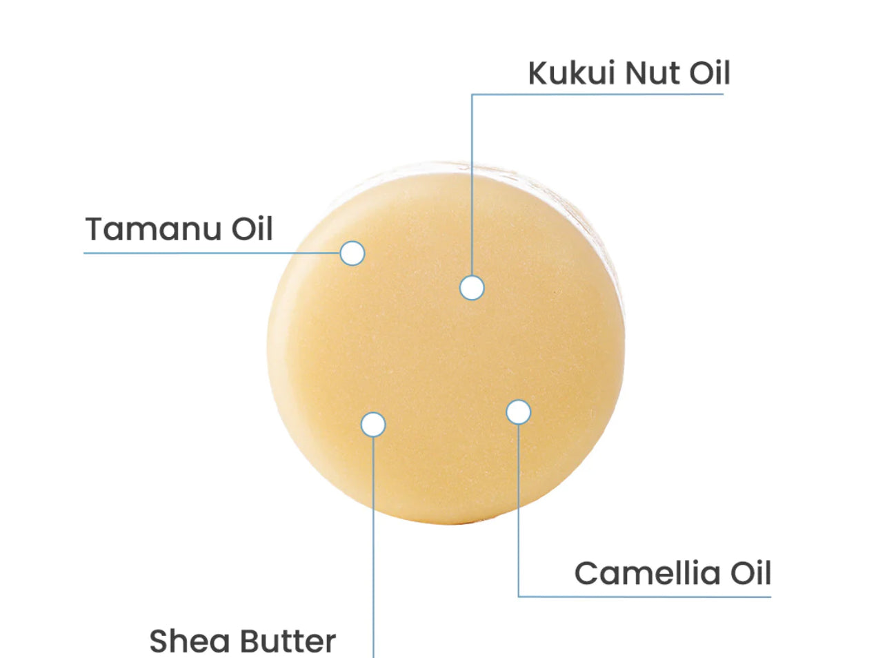 Kukui camellia liquid gold for stress spots/ postpartum